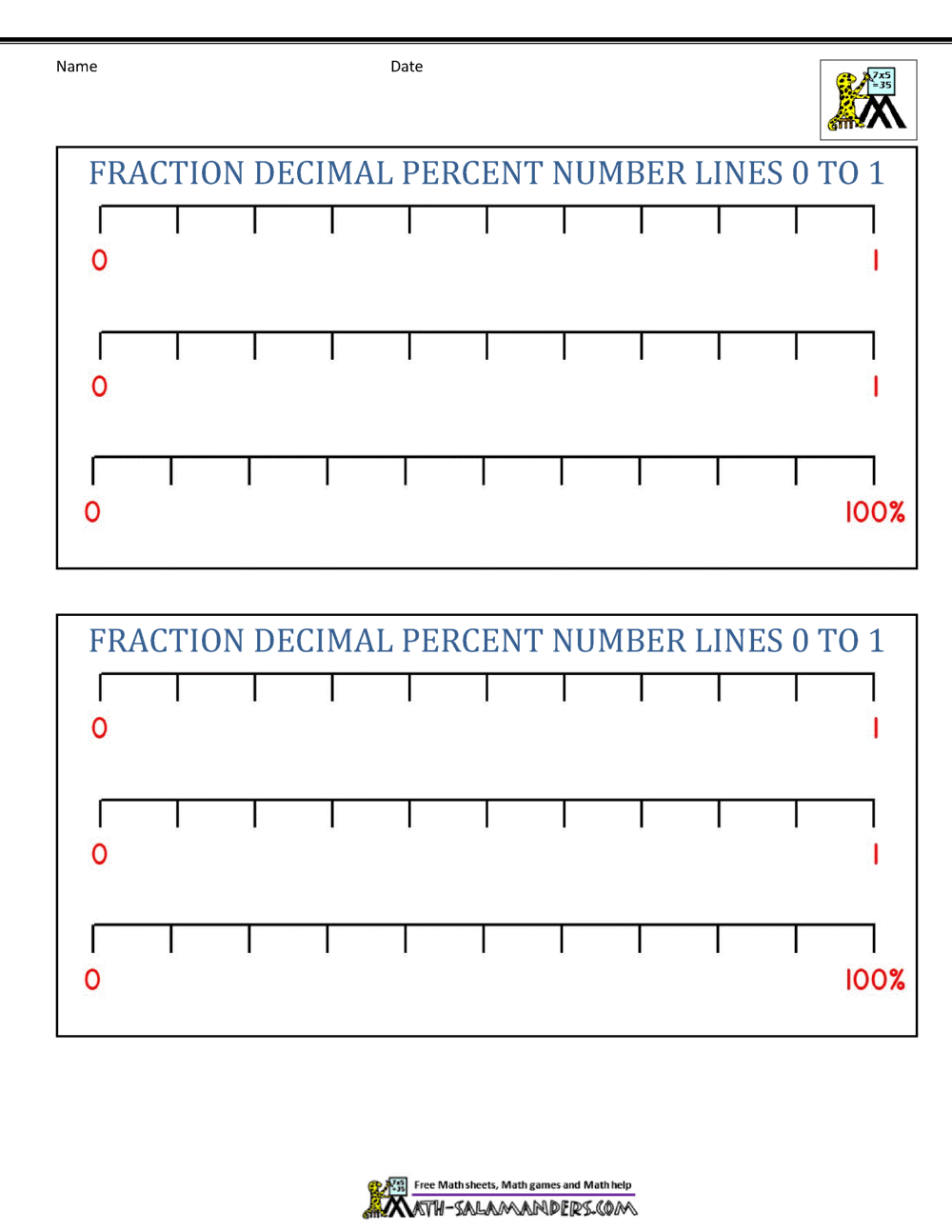 Number Line 0 To 1