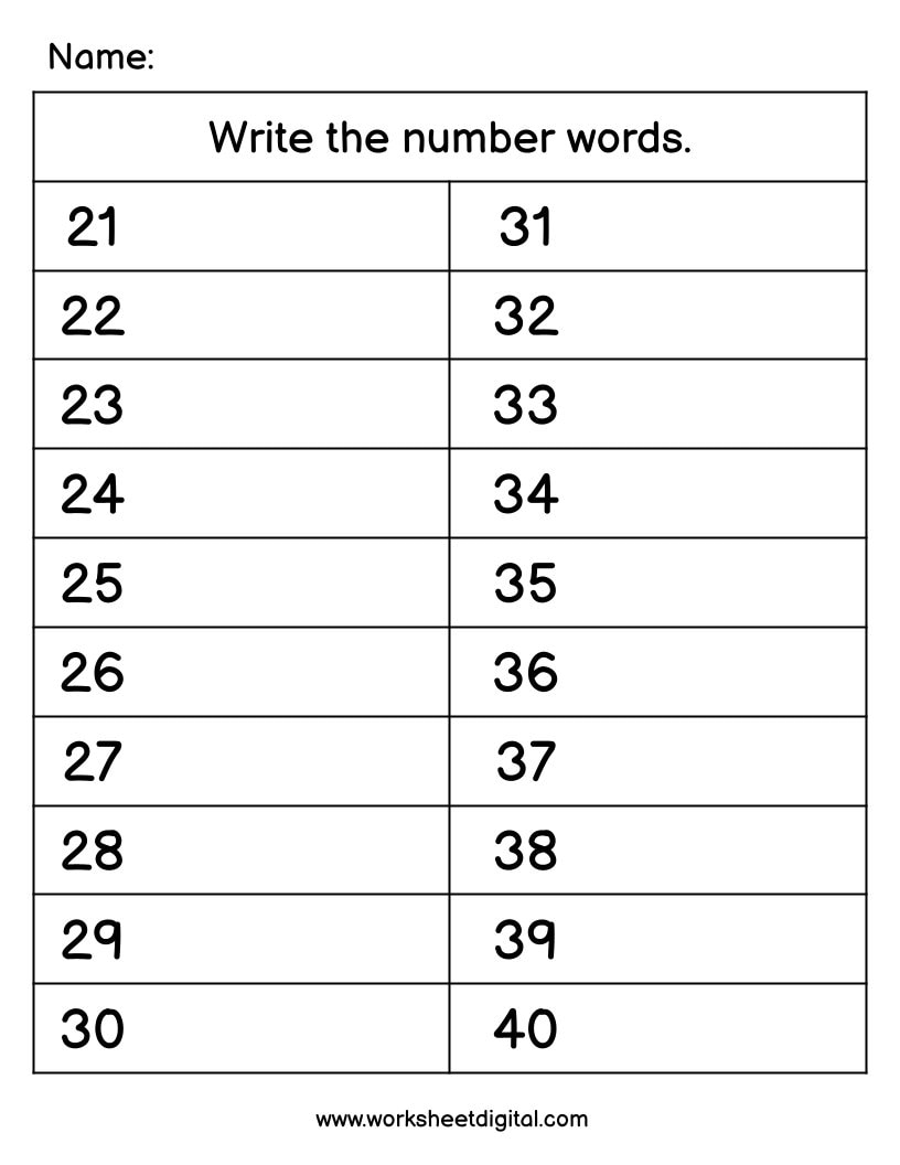 Number Words 1 100 Worksheet Homeschool Printable PDF Etsy 15 Spelling Number Words 1 100 Worksheets Free PDF At Worksheeto
