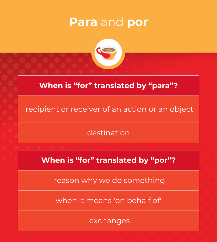 Por Vs Para In Spanish How To Translate For Por Vs Para In Spanish How To Translate For