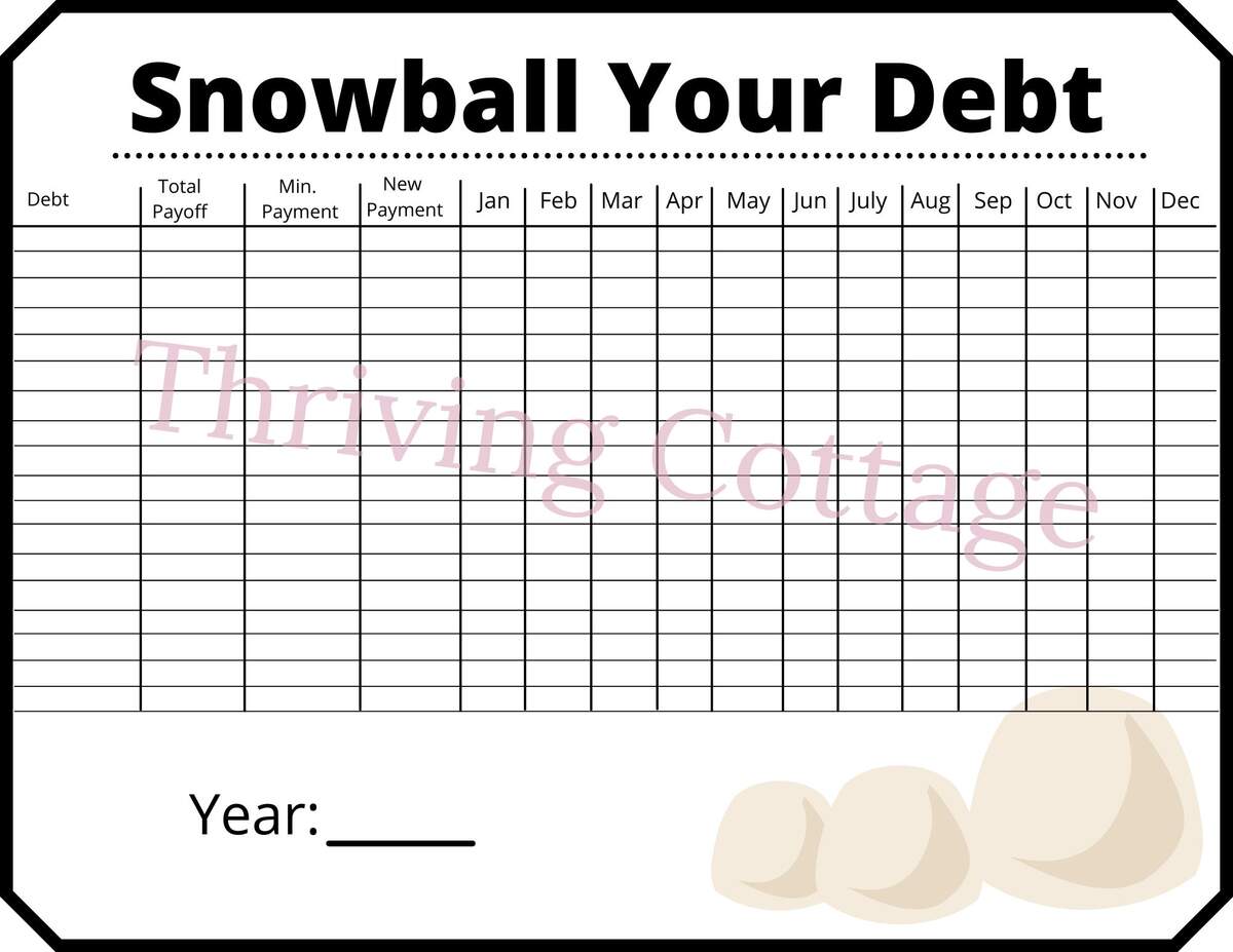 Printable Dave Ramsey Cash Budgeting Snowball Your Debt Worksheet Etsy Israel