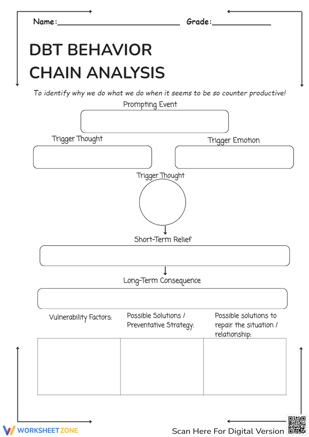 Printable Dbt Chain Analysis Worksheets Download Printable Dbt Chain Analysis Worksheets Download