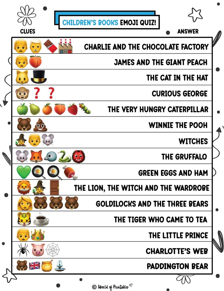 Printable Emoji Quiz With Answers World Of Printables