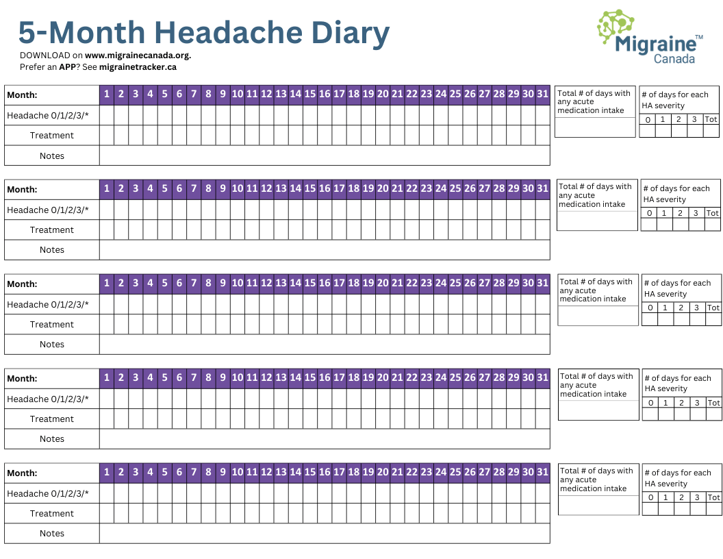 Printable Migraine Diary Templates Migraine Canada Migraine Tracker Symptom Log Printable PDF Instant Download Etsy