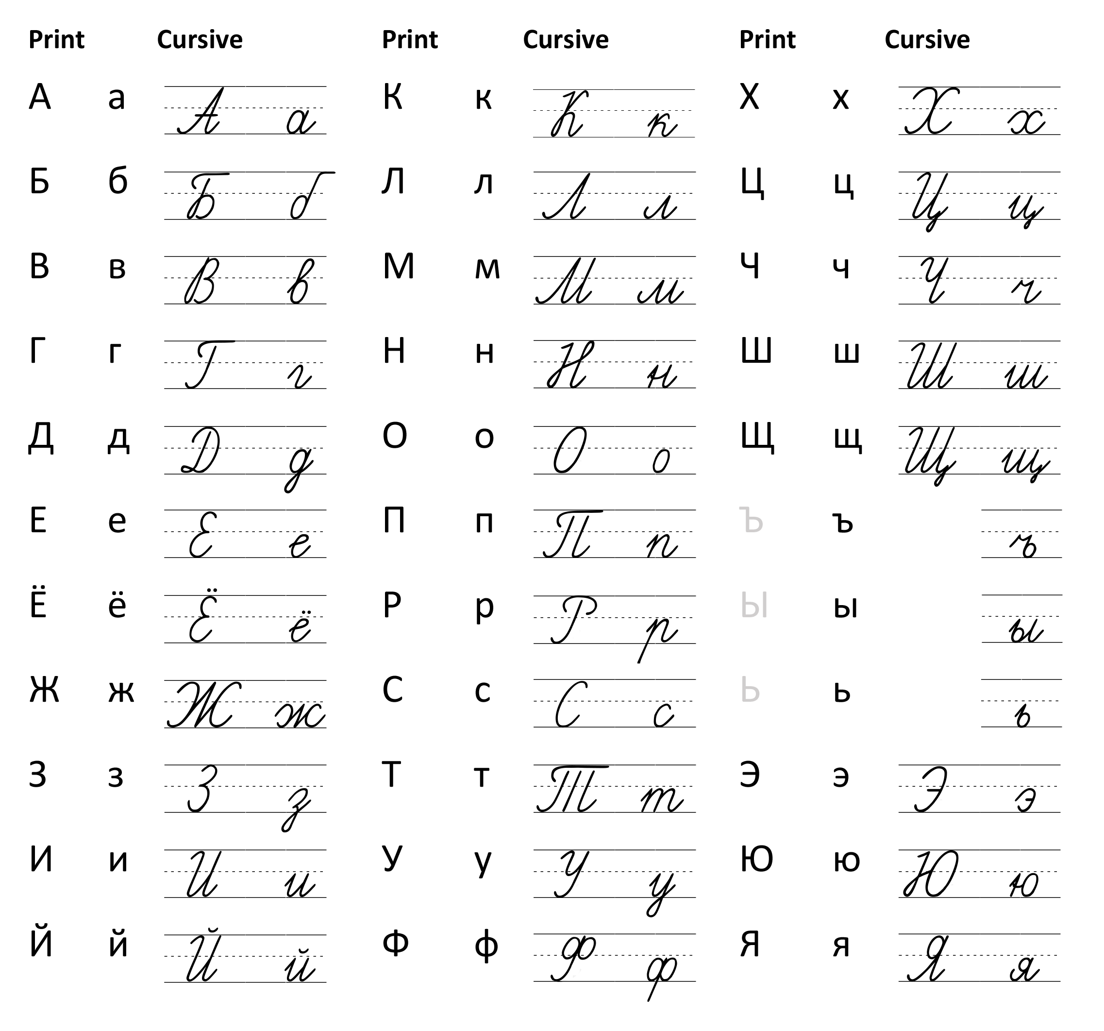 Printable Russian Handwriting Practice