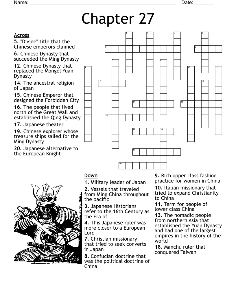 Resurgence Of Empire In East Asia Worksheet WordMint