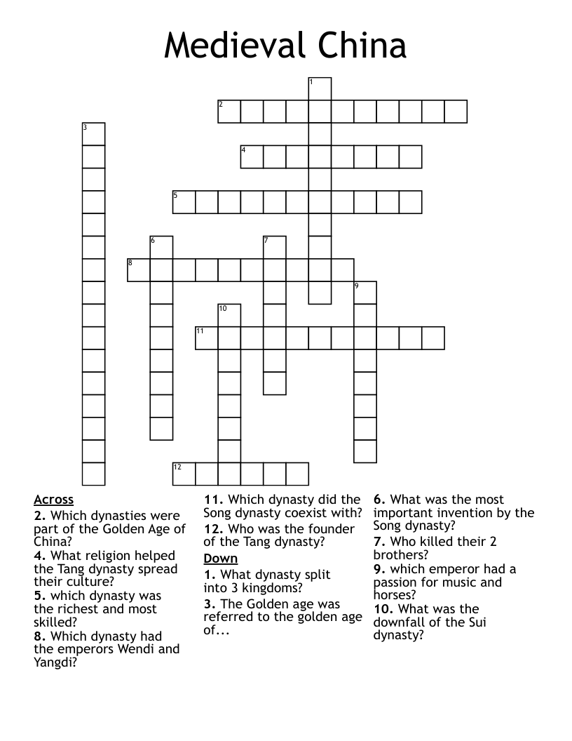 Resurgence Of Empire In East Asia Worksheet WordMint