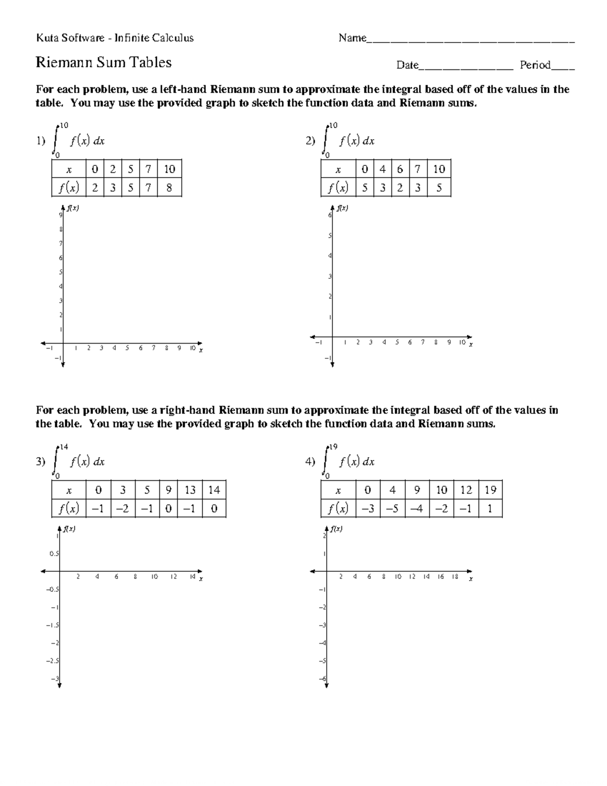 Riemann Sum Tables Infinite Calculus Approximate Integrals Studocu