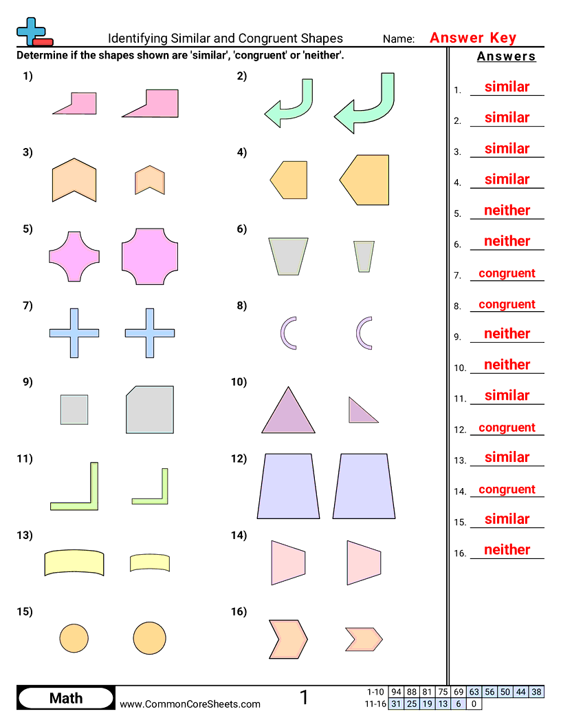3rd Grade Geometry Worksheets