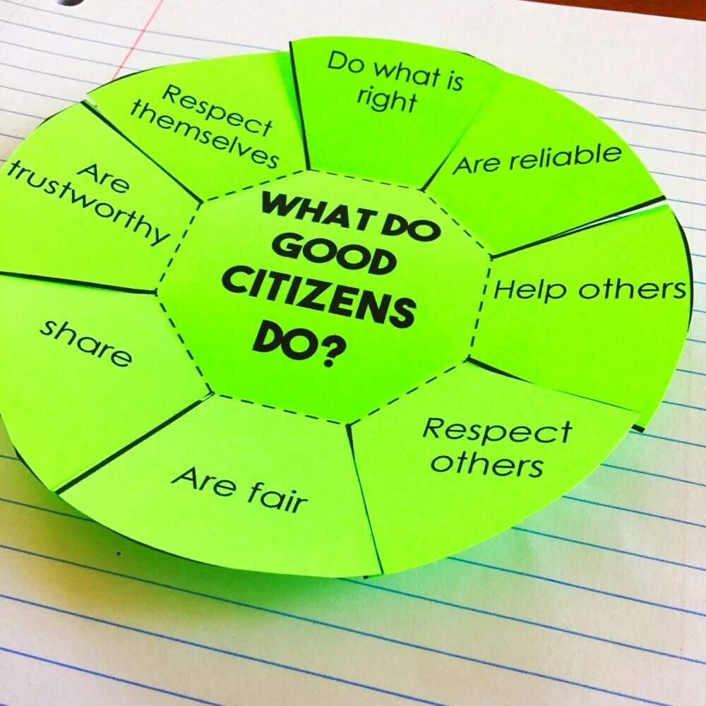 SIMPLE FUN Ways To Teach Being A Good Citizen For Kids Glitter In Third