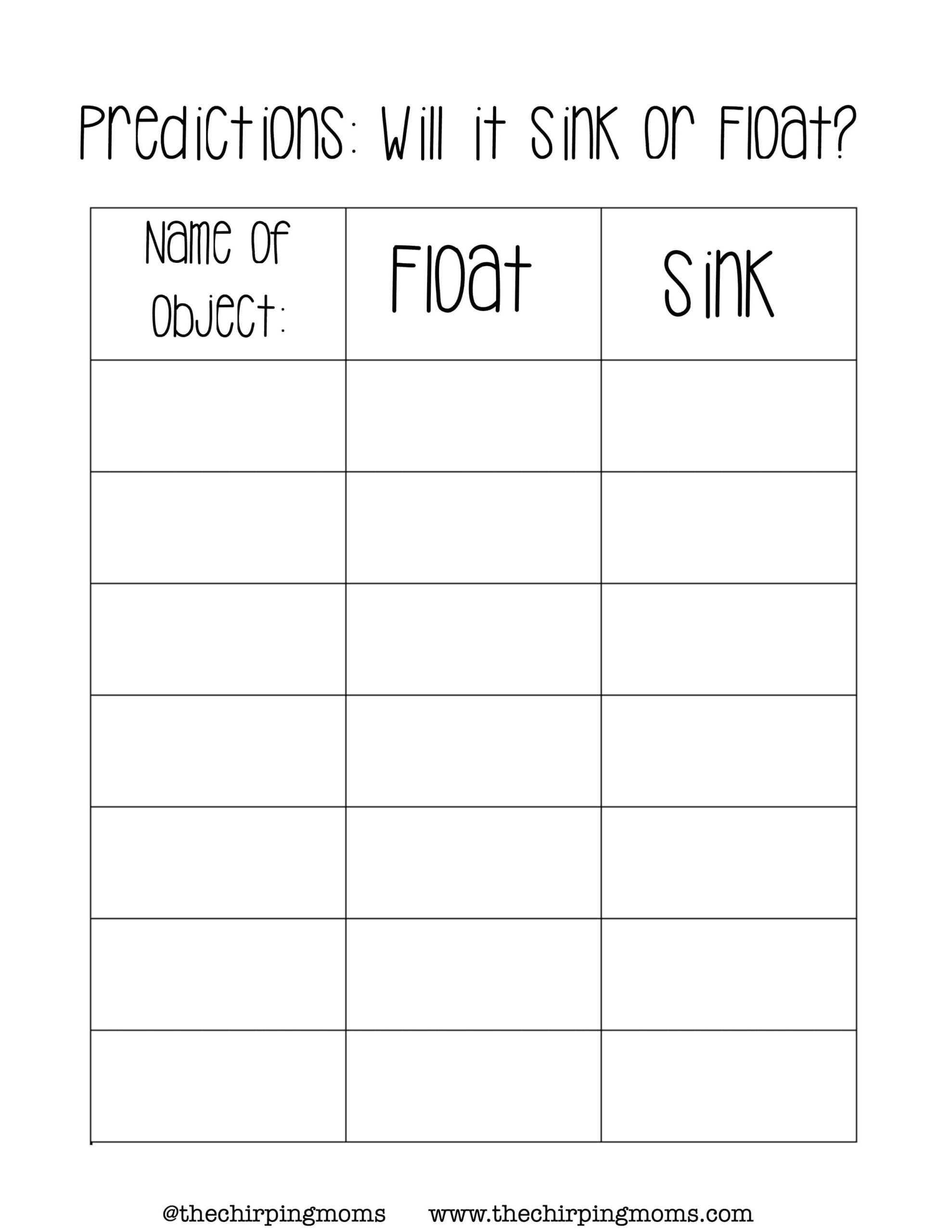 Sink Or Float Fruit Printable Choosy Kids