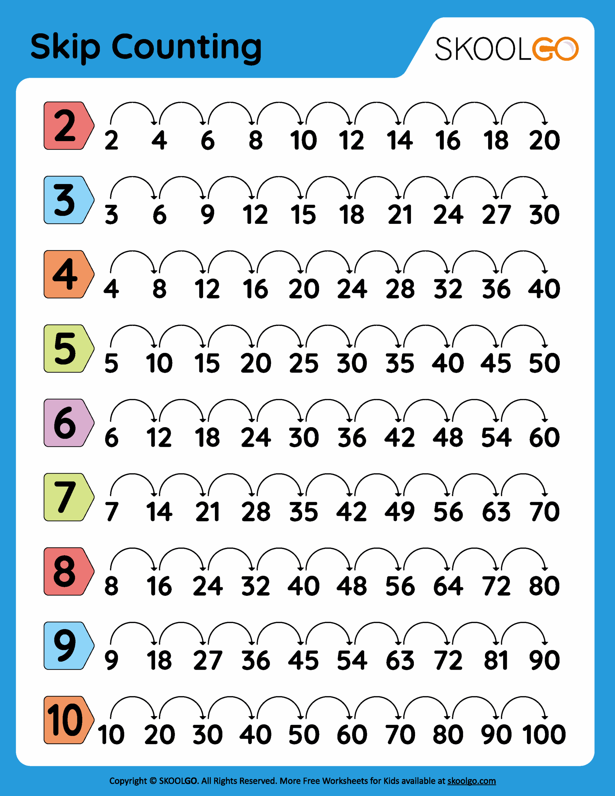 Skip Counting Free Worksheet For Kids SKOOLGO Skip Counting By 6 7 8 And 9 Worksheet FREE Printable Worksheets Worksheetfun