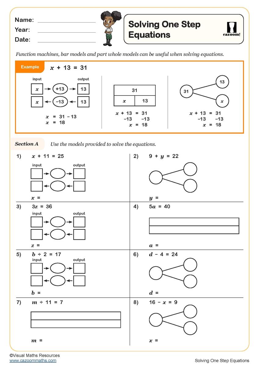 Solving One Step Equations Worksheet PDF Printable Algebra Worksheets 50 Two Step Equations Worksheet Samples To Download In PDF