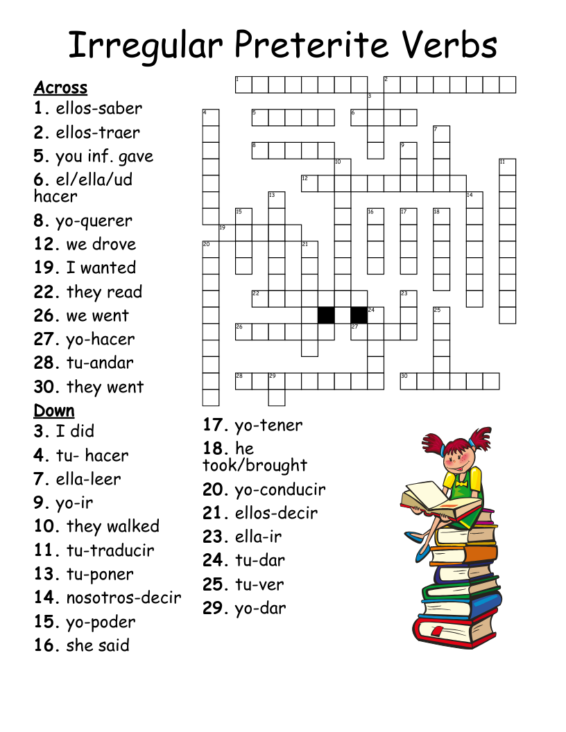 Spanish AR Verbs Worksheet WordMint Irregular Verbs In The Preterite Worksheet Worksheets Library