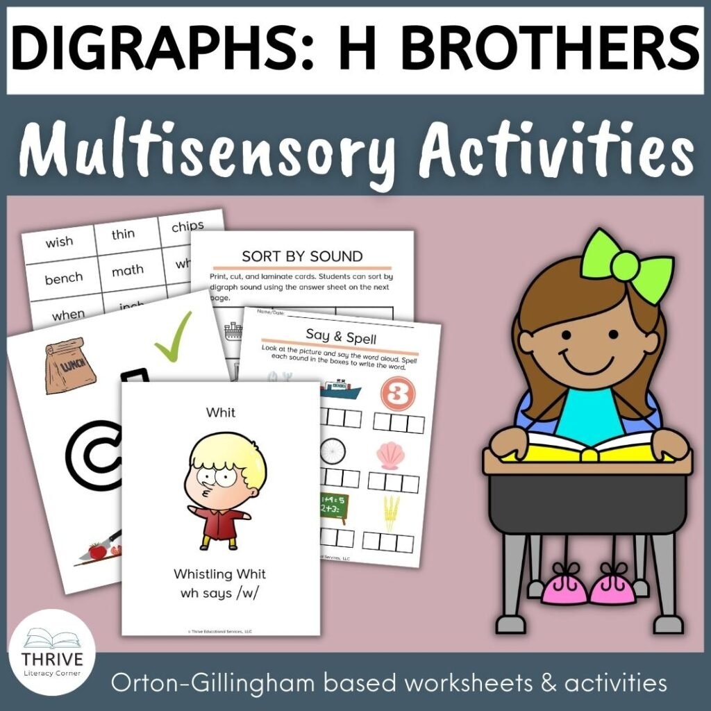Teaching Consonant Blends Consonant Digraphs FREE Word List Chart Teaching Consonant Blends Consonant Digraphs FREE Word List Chart