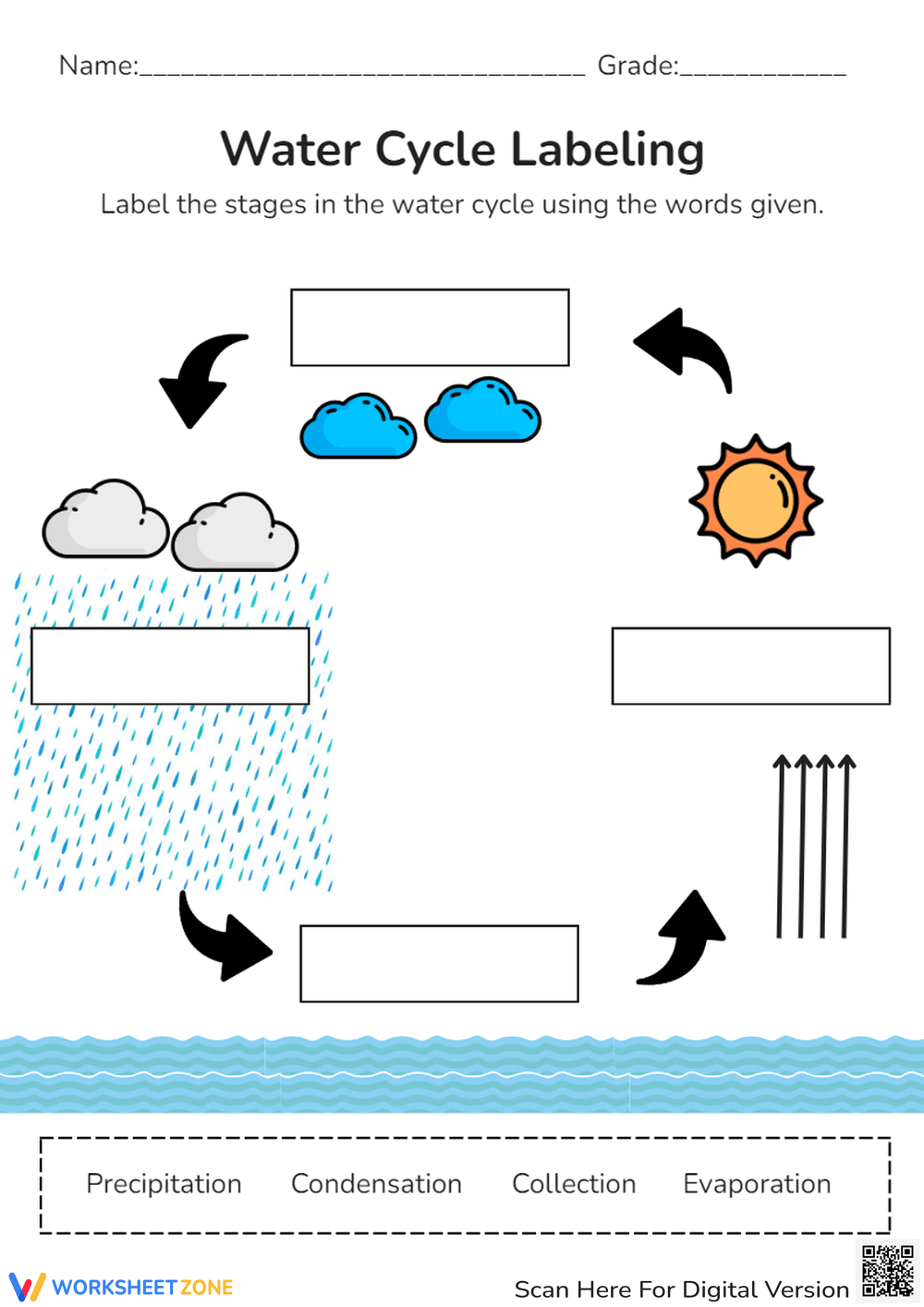 Water Cycle Worksheets Water Cycle Worksheets