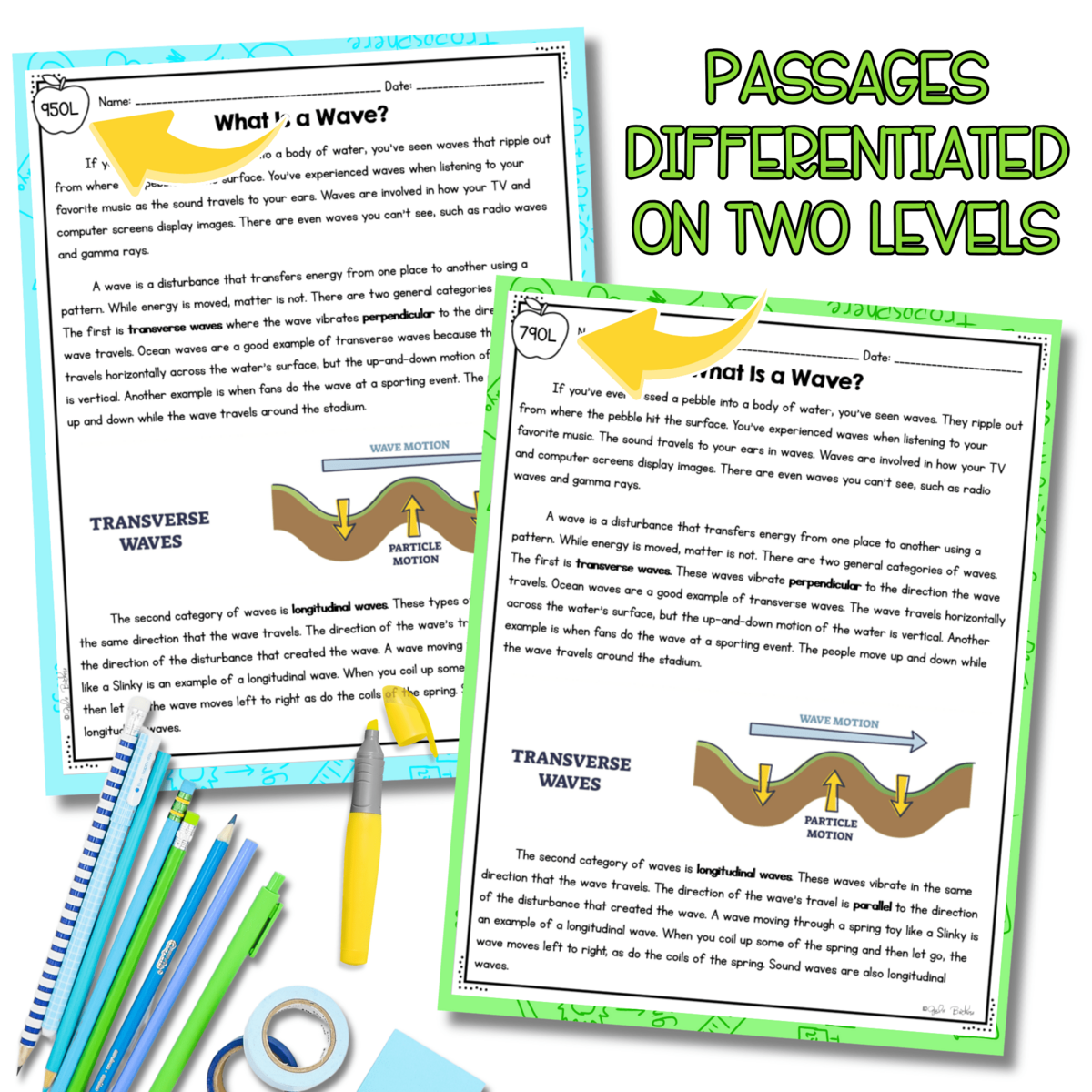 Waves NGSS 4 PS4 1 Science Differentiated Passages MagiCore Waves NGSS 4 PS4 1 Science Differentiated Passages MagiCore
